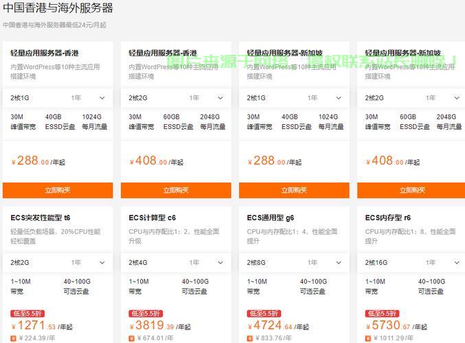 紧急职业服务器怎么收费? 第1张