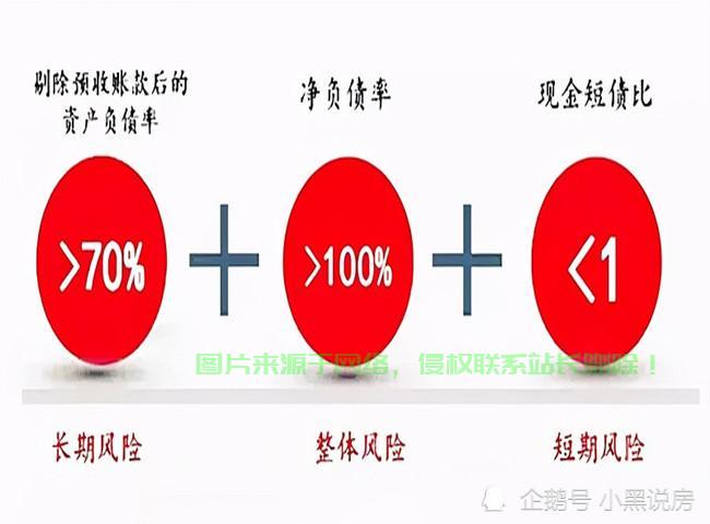 红线背后的真相，影响是正向还是负向？揭秘真相！ 第3张