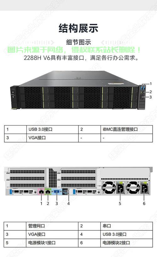 训练ai服务器怎么样? 第1张