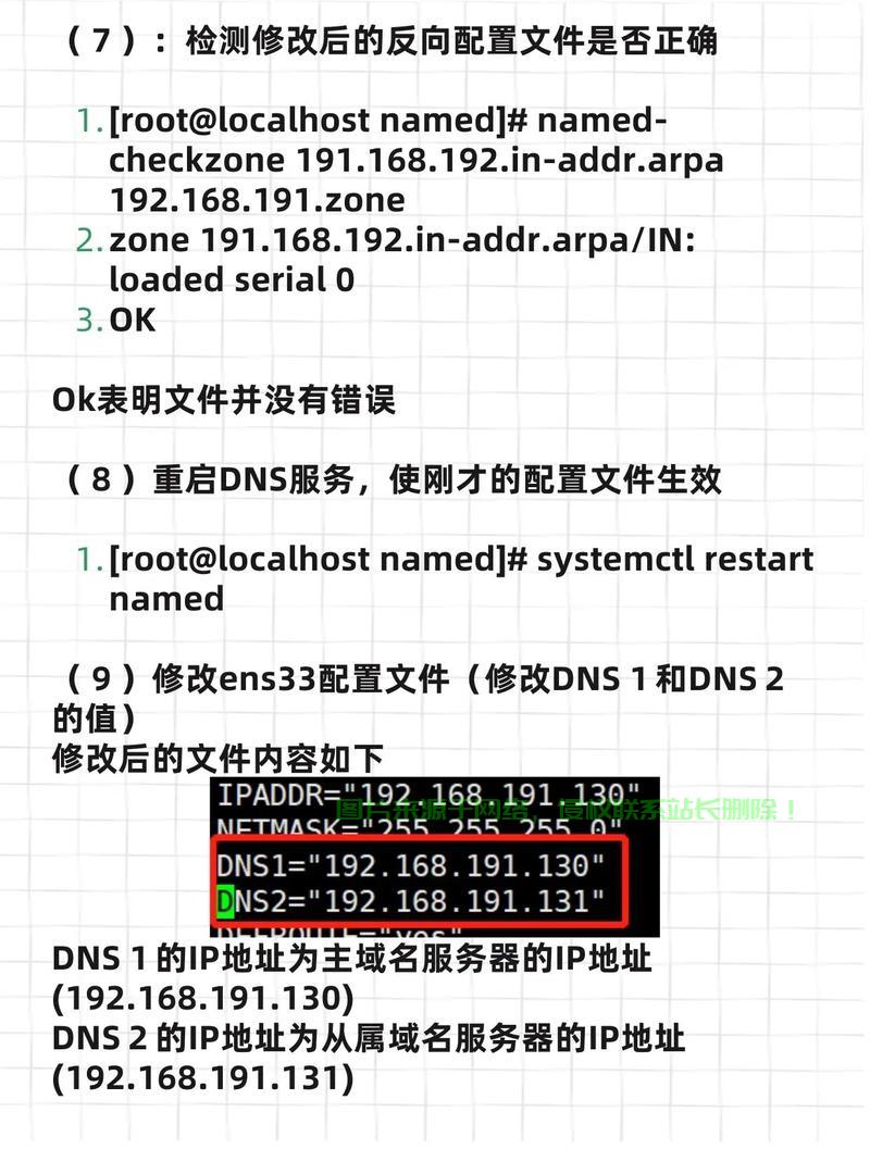 本地服务器域名怎么连接? 第1张