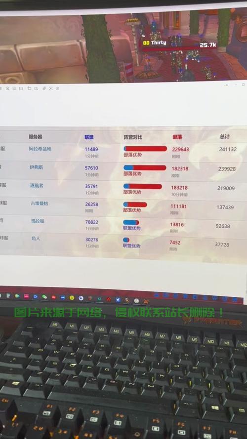 wow怎么给别的服务器寄钱? 第2张