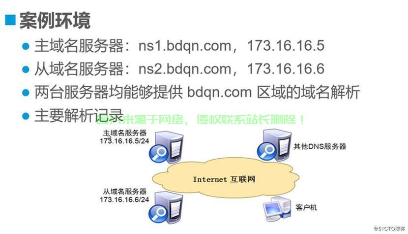 怎么查看服务器域名连接? 第3张