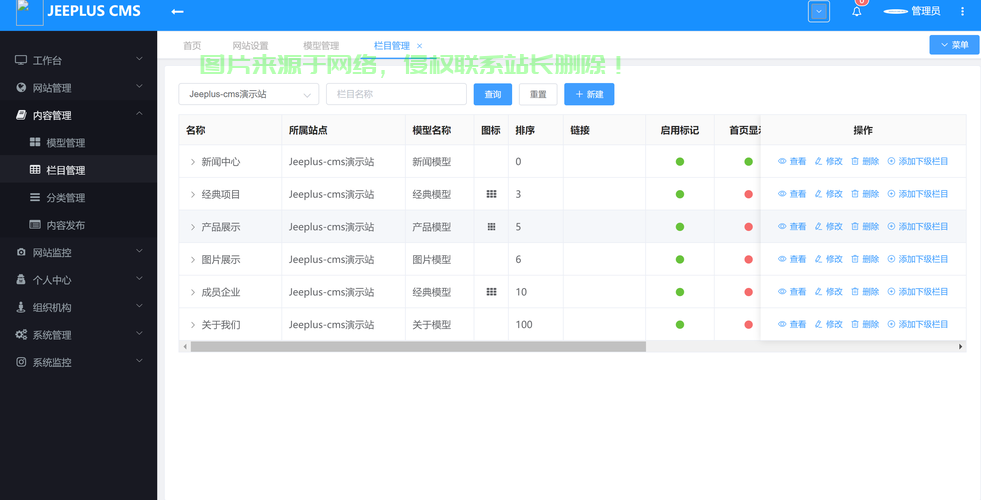 CMS源码深度探索，揭秘源码世界的神秘面纱 第1张