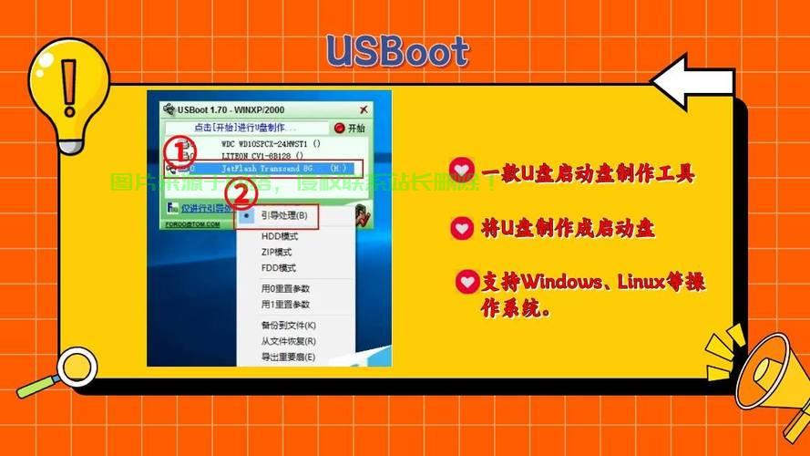 USBoot深度解析，一键解决启动难题！ 第3张