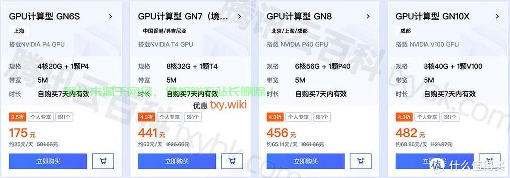 云服务器gpu费用怎么算? 第1张