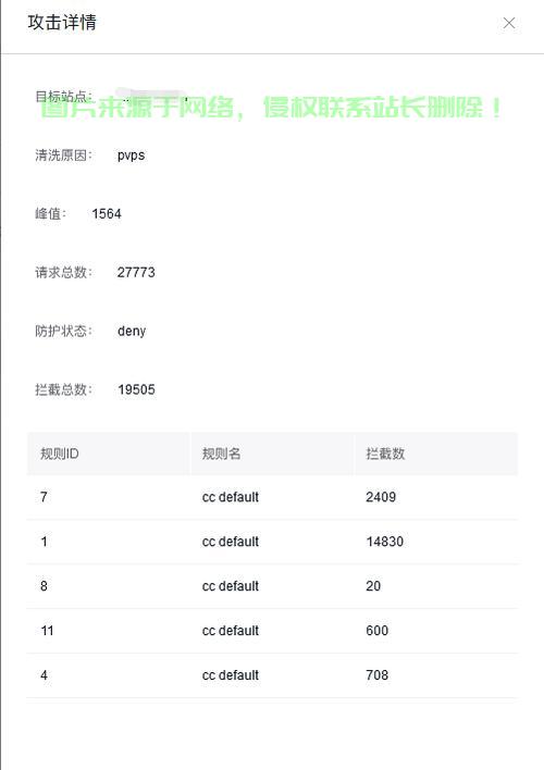 cc攻击器怎么攻击服务器? 第3张