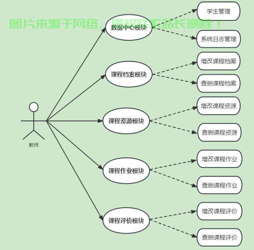 资源共享，共创共享新时代，携手开启新征程 第2张
