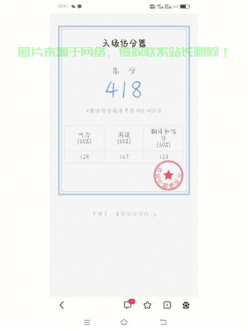 四级考试分数预测神器，一键估分，轻松掌握考试动向！ 第3张