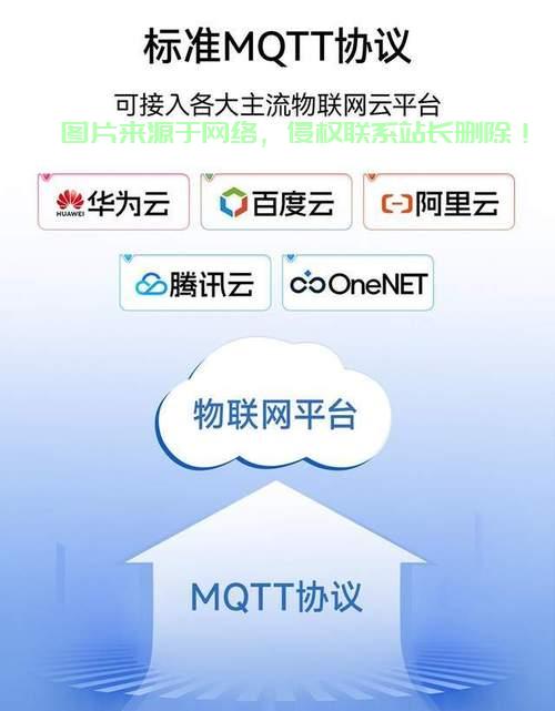 服务器怎么转给别人? 第3张