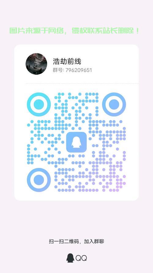 服务器地皮怎么他人权限? 第1张