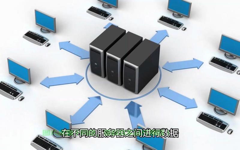 服务器怎么放在网上? 第1张