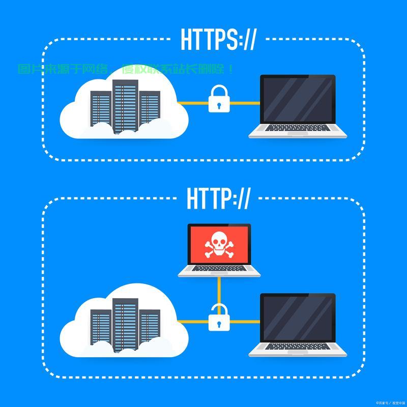 揭秘DNS，域名系统的含义与工作原理深度解析 第2张