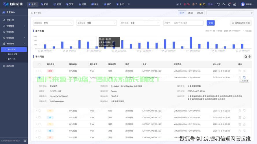 服务器可靠性怎么测? 第2张