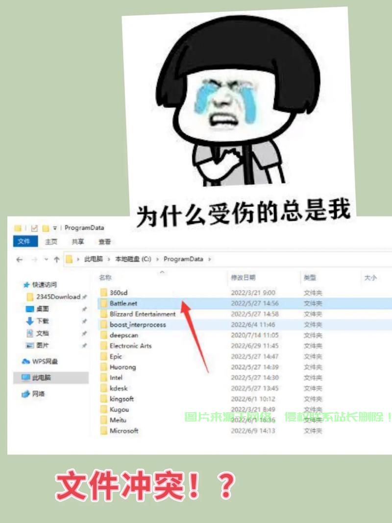 与服务器协商失败怎么解决? 第1张