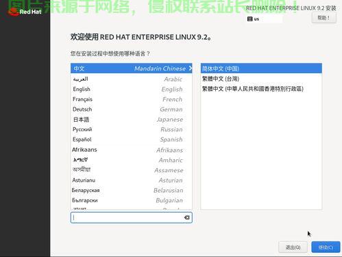 Radhat深度揭秘与解析 第3张