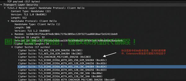 揭秘DDoS攻击防范手册,网页端应对策略全解析 第3张 揭秘DDoS攻击防范手册,网页端应对策略全解析 第3张