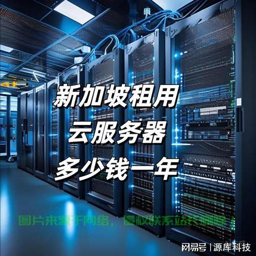 海外云服务器详解,优势、应用与最佳选择指南 第3张 海外云服务器详解,优势、应用与最佳选择指南 第3张