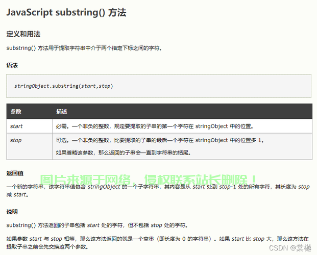 JavaScript字符串截取技巧全解析，轻松掌握高效方法 第1张