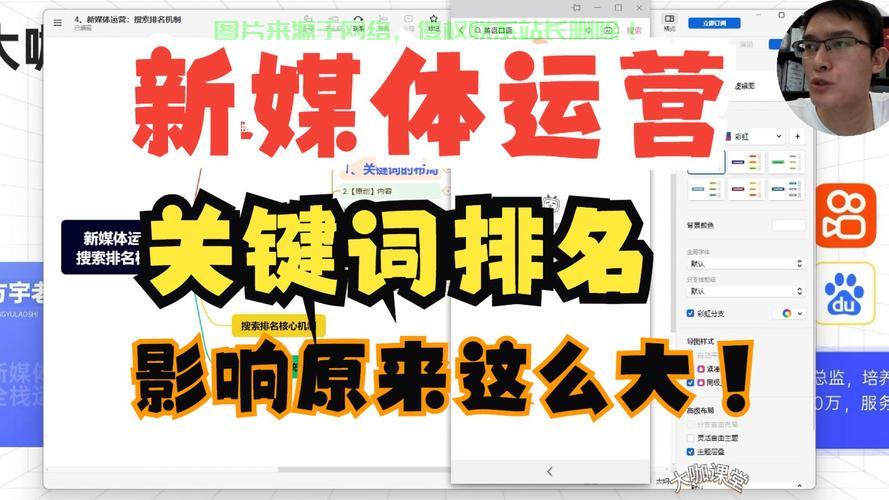 关键词搜索，快速找到所需信息的秘诀！ 第3张