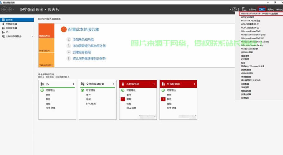 服务器站点怎么看? 第1张