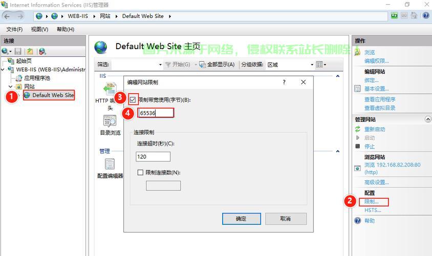 服务器站点怎么看? 第2张