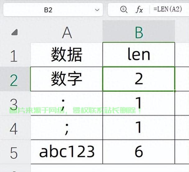 揭秘LenB，神秘关键词背后的神秘力量！ 第1张
