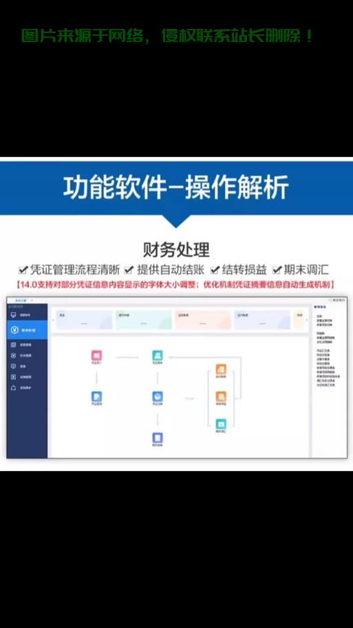 金蝶软件怎么刷新服务器? 第1张