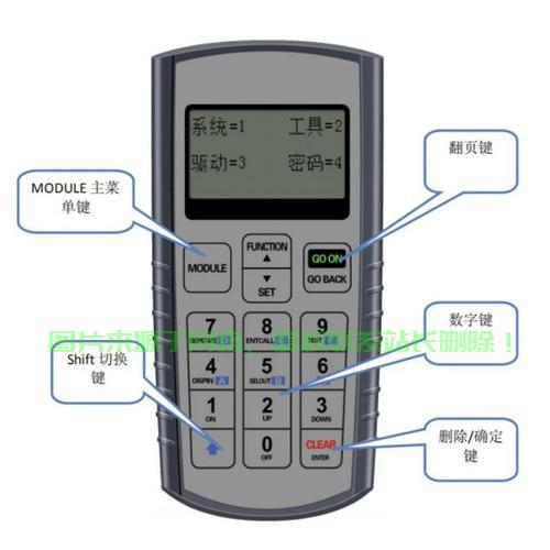 服务器单词怎么写? 第3张