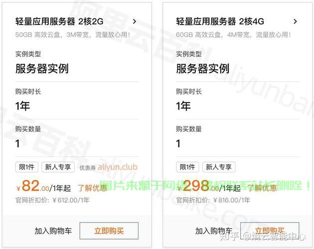 线下服务器怎么配置的好? 第3张