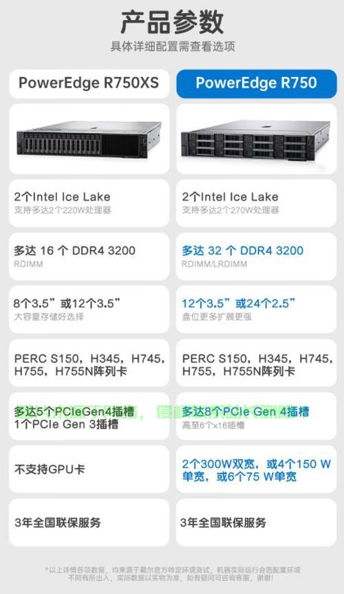 线下服务器怎么配置的好? 第2张