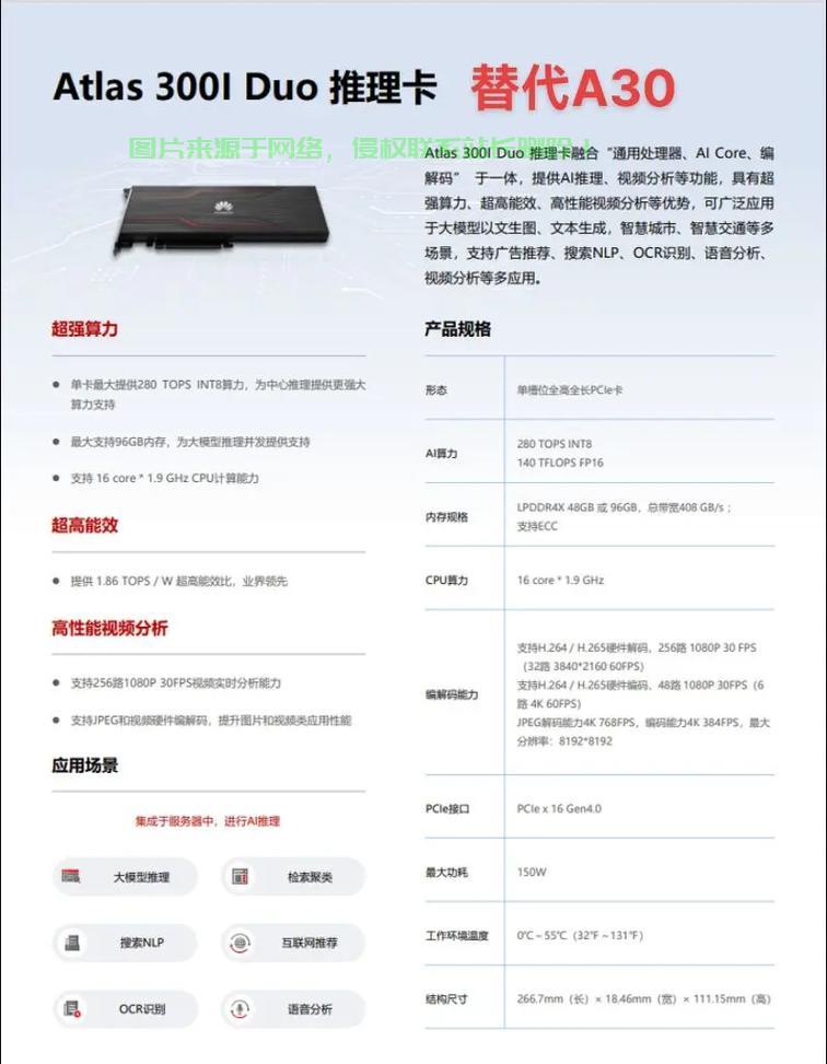 线下服务器怎么配置的好? 第1张