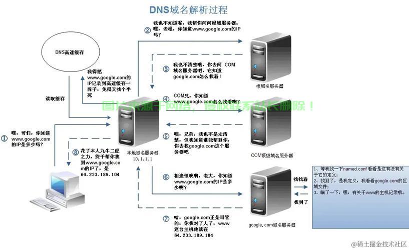 怎么去对面服务器? 第3张