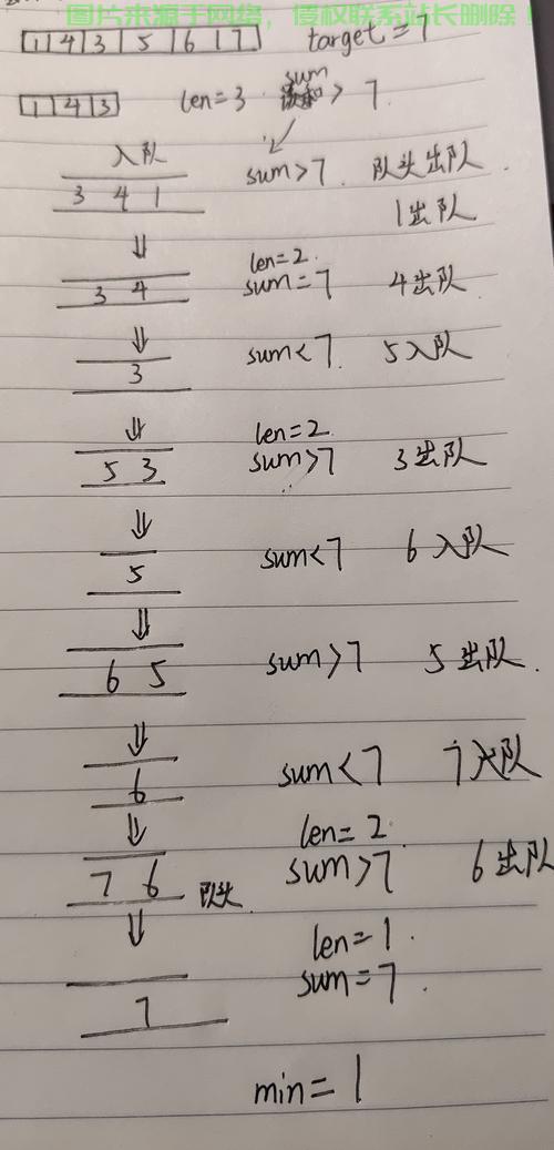 揭秘JavaScript数组的长度获取技巧 第1张 揭秘JavaScript数组的长度获取技巧 第1张