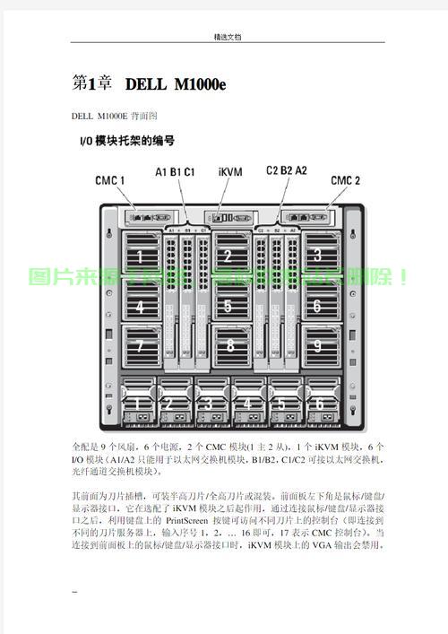 刀片服务器软关机怎么开启? 第1张