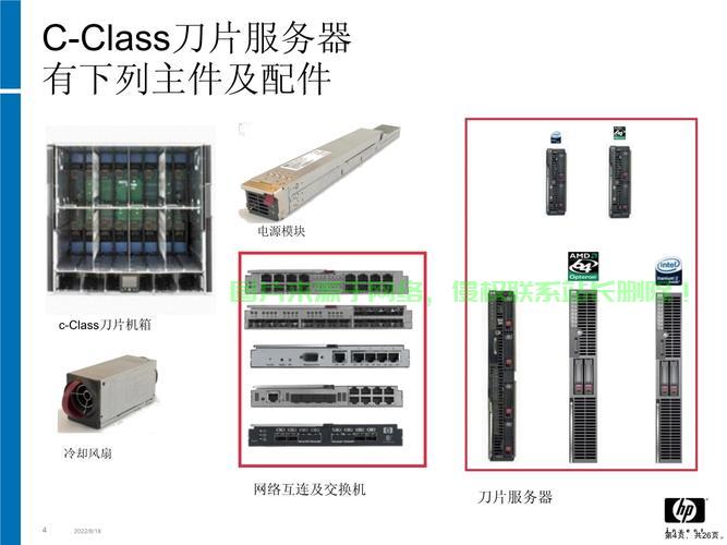 刀片服务器软关机怎么开启? 第3张