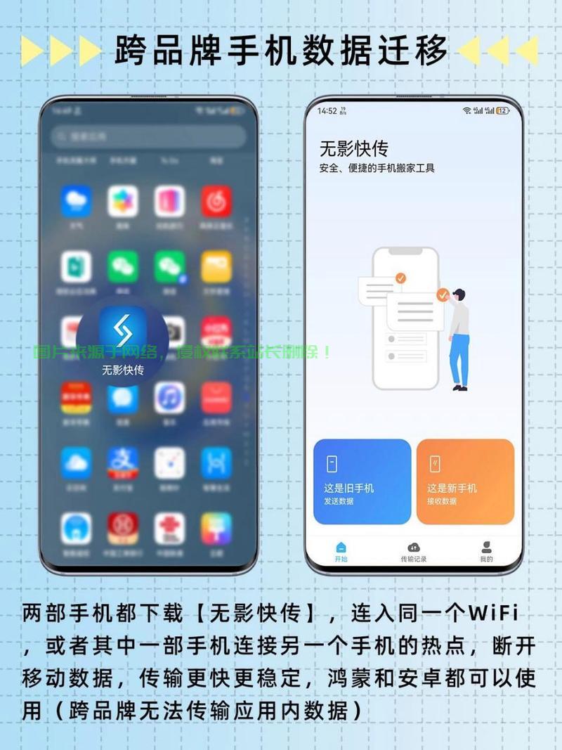 一键手机数据迁移，无忧换手机过渡！ 第2张