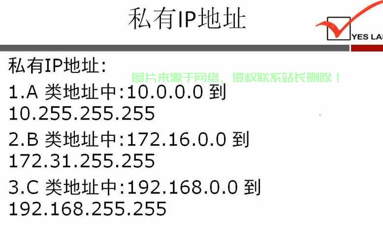 揭秘私网IP犯罪内幕，违法行为曝光！ 第1张