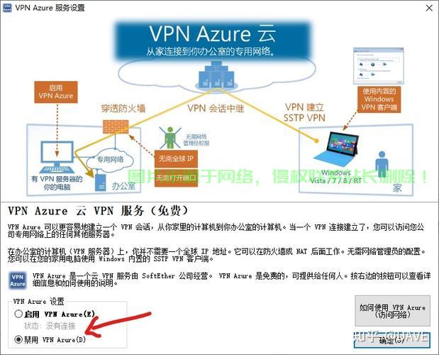 怎么搭建算法服务器连接? 第2张