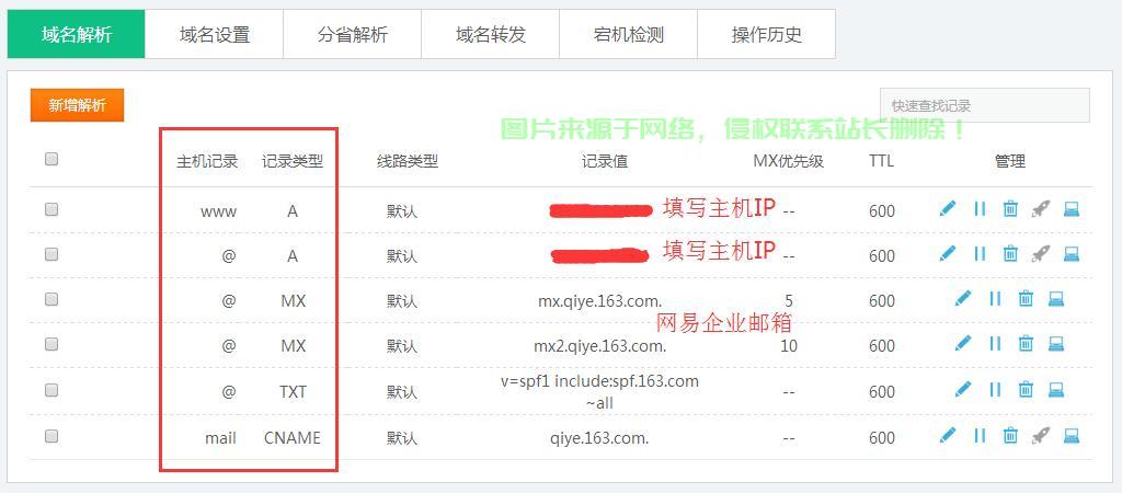 在线域名解析详解，实现网站快速访问的秘诀！ 第1张