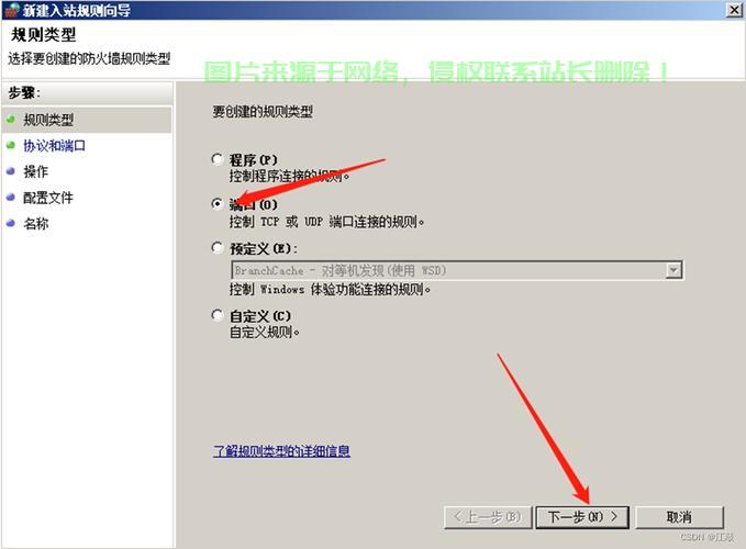 服务器管理端口怎么查? 第2张