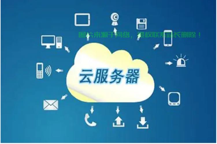 云服务器怎么安装cms? 第2张