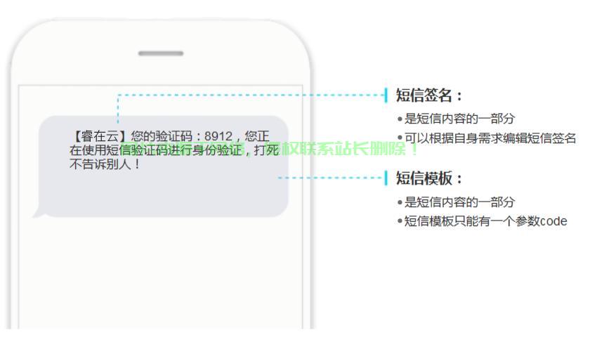 精选个性短信签名，魅力独特吸睛！ 第1张