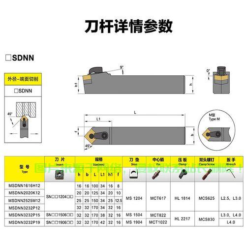 NSDN神秘之旅，揭开未知面纱，探索未知世界 第1张