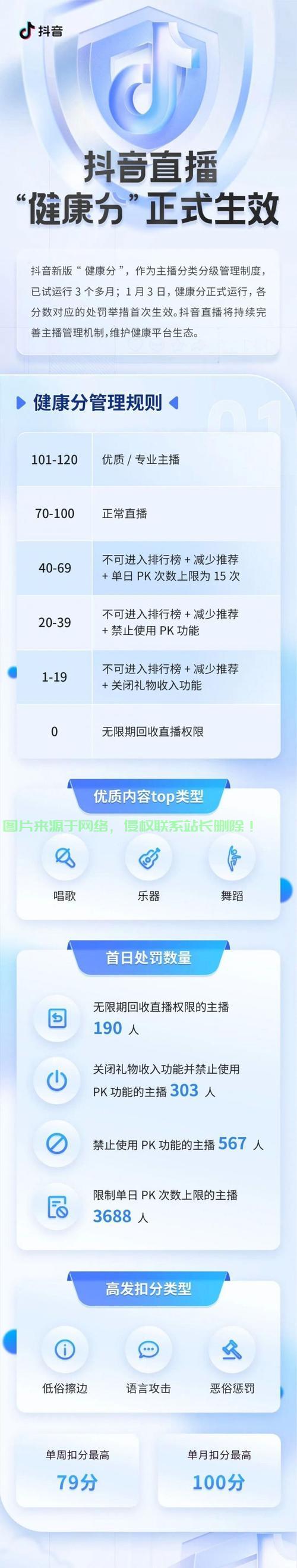 抖音长视频权限获取秘籍大揭秘，轻松开启创意长视频创作之门！ 第2张