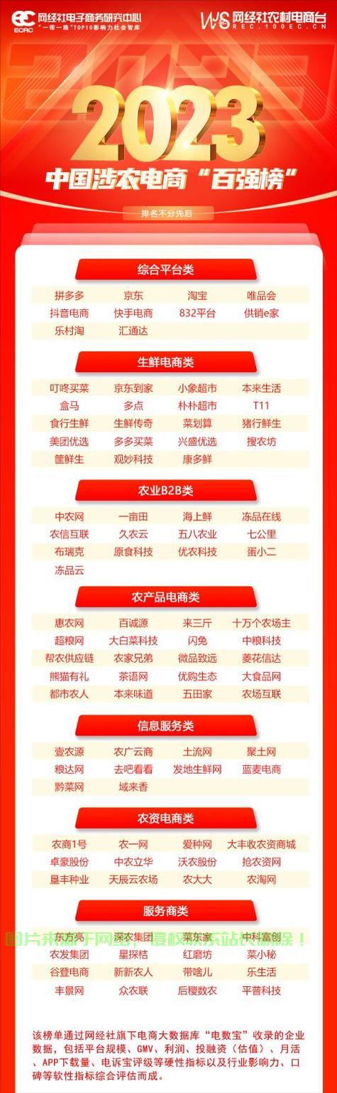 淘宝诞生记，揭秘成立时间，回顾电商巨头崛起的重要时刻！ 第3张