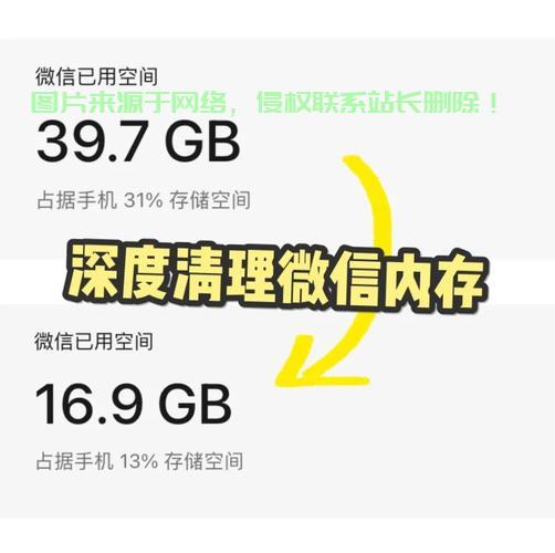 揭秘已缓存背后的秘密，轻松实现内容快速获取！ 第1张