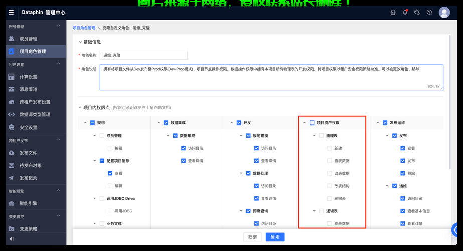 功能权限详解，权限分配大师，安全与效率双保障！ 第2张