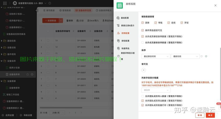 功能权限详解，权限分配大师，安全与效率双保障！ 第1张