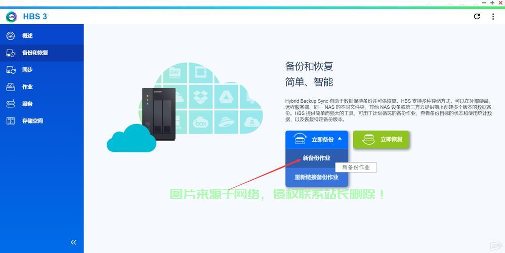 数据无忧保障，全面备份策略揭秘！ 第1张