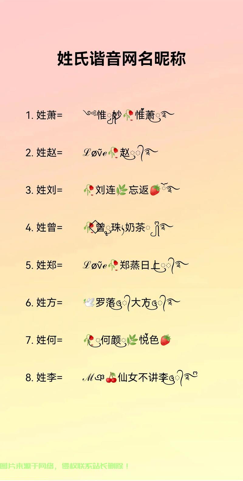 精选抖音昵称大揭秘,个性名称一网打尽! 第3张 精选抖音昵称大揭秘,个性名称一网打尽! 第3张